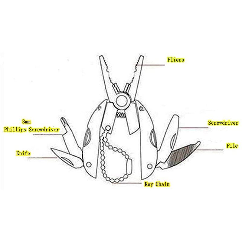 Kliešte Multi Tools Set Nerezová Oceľ 6-v-1