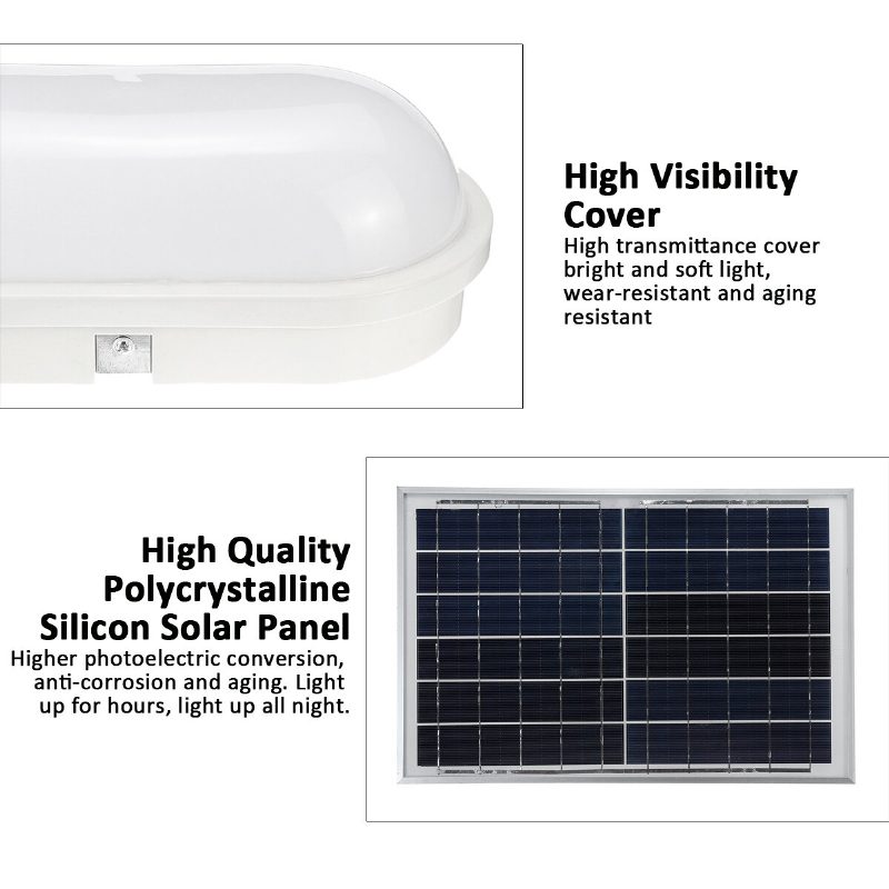 15w/25w Solárne Led Stropné Svietidlo S Efektom Mäkkého Svetla Oválna Žiarovka Vodotesná Garáž 2