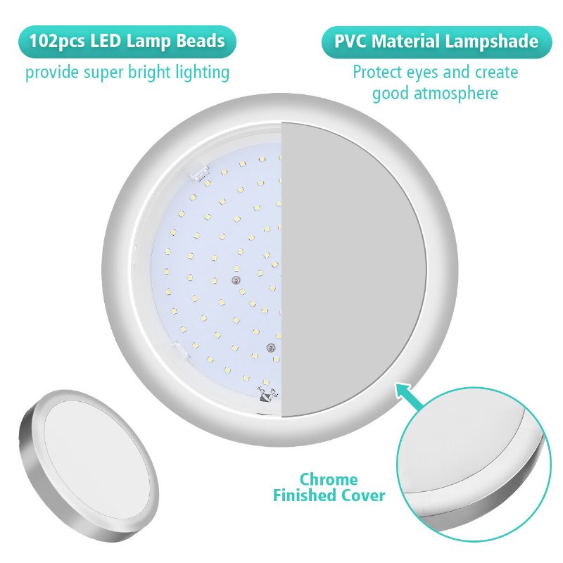 Elfeland Ac85-265v 18w 3000k Led Stropné Svietidlá Ip54 Vodotesné Interiérové Svietidlo Do Obývačky