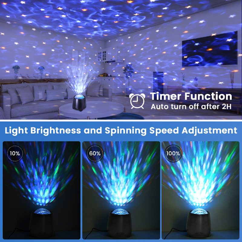Elfeland Usb Rgb Led Galaxy Projector Light Nočné Svetlo Starry Sky Ocean Music S Diaľkovým Ovládaním