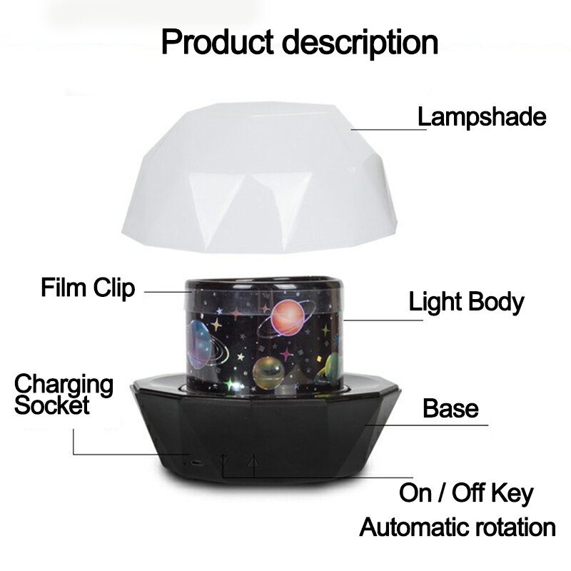 Led Nočné Svetlo 3d Magická Projekčná Lampa Hračky Pre Chlapecov Dievčatá Vianočný Darček Pre Deti