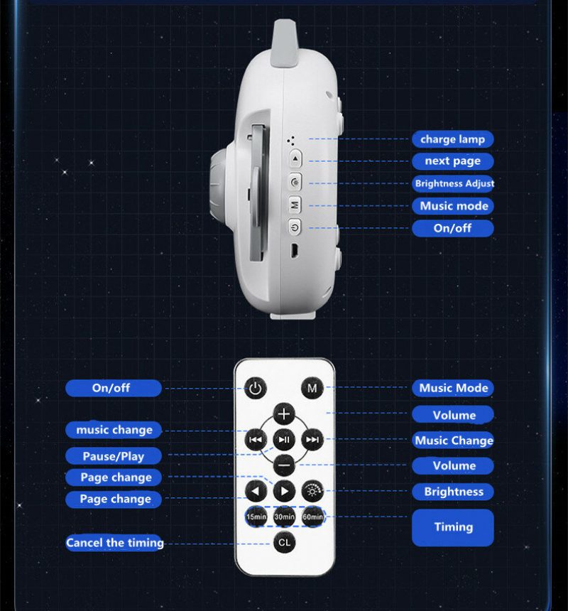 Projekčné Svetlo Kozmickej Galaxie Hd S 32 Scénami S Bielym Vlhkom Na Uspávanie Darček K Narodeninám Na Diaľkové Ovládanie