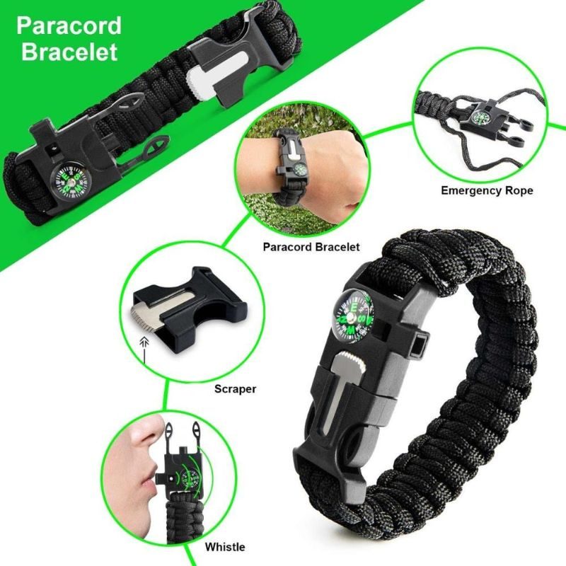 Súprava Na Prežitie Camping & Defense Equipment