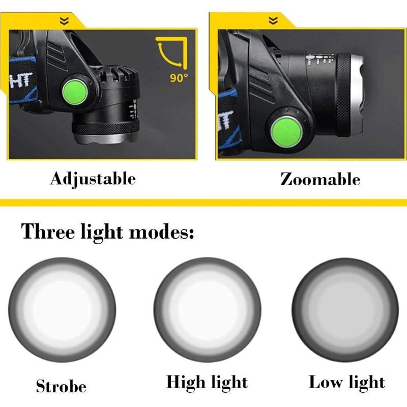 Svetlomet Led Super Bright Body Motion Sensor