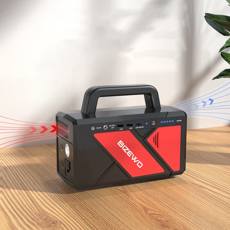 Us Direct Bizewo Tg200 22520mah 250wh Elektráreň Zdroj Energie Generátora S Čistým Sínusovým Prúdom Záložná Batéria Prenosná Powerbanka Na Výlety A Kempovanie
