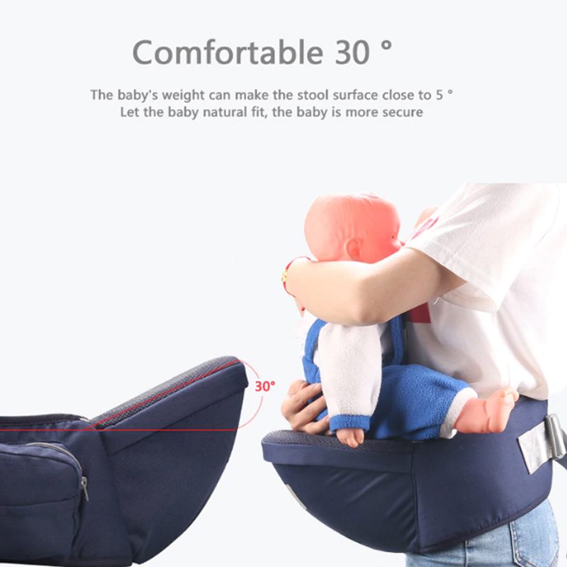 Detská Stolička Do Pása Ergonomický Bedrový Sedák