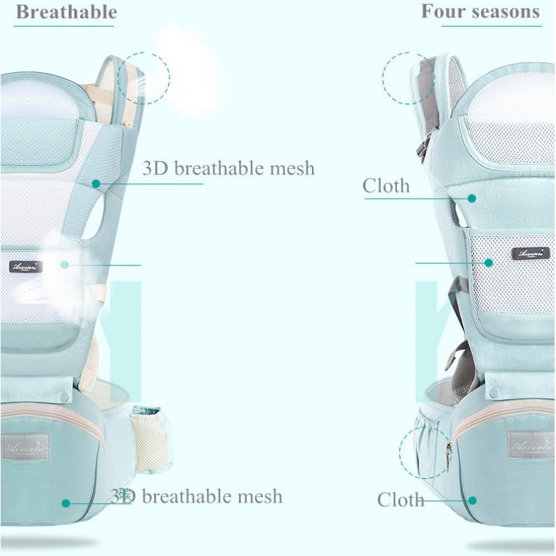 Detský Nosič Ergonomický Hipseat Sling Baby Wrap