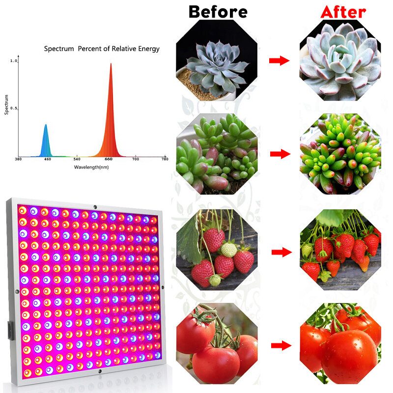 45w Led Grow Light Panel Rastúca Lampa Hydropónia Vnútorné Osvetlenie Kvetov Zelenina Ac85-265v