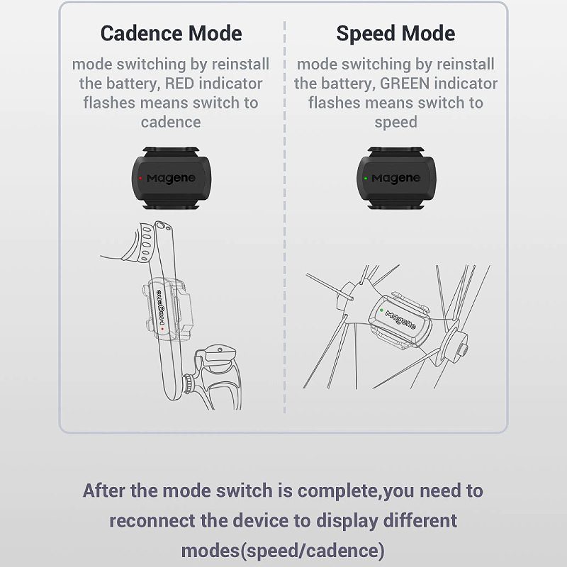Cyklistický Počítač Snímač Rýchlosti Kadencie Ant+ Bluetooth Merač Pre Garmin