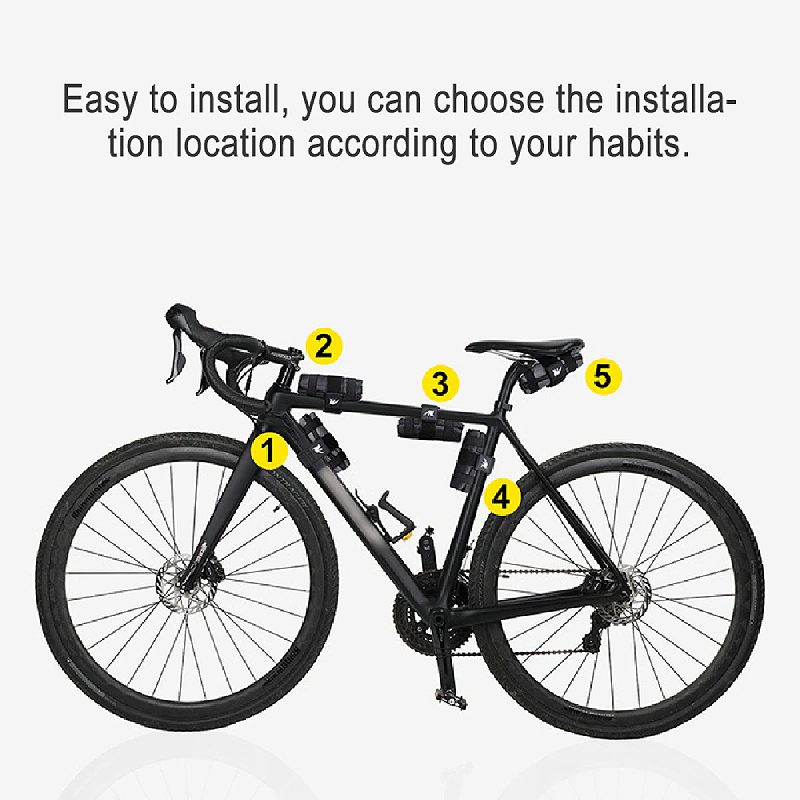 Taška Na Bicykel Toolkit Bike Tail Case Burrito Pack