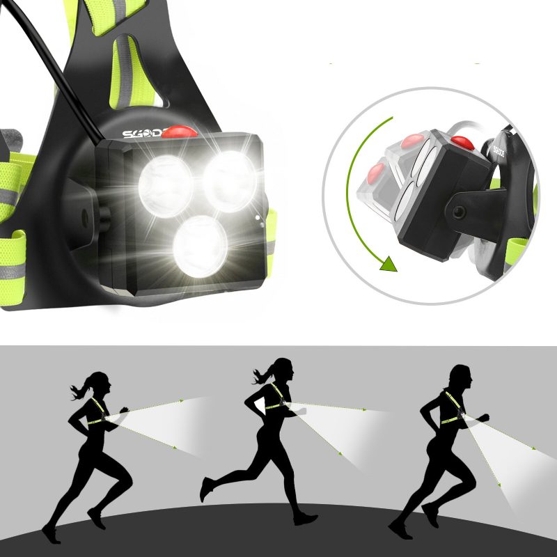 Vonkajšie Nočné Svietidlo 500 Lm 3 Režimy Ipx4 Vodotesné Usb Nabíjacie Hrudné Na Jogging Turistika Chôdza
